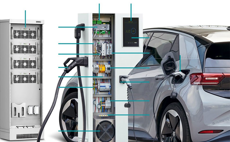 新能源充電樁市場(chǎng)潛力投資回報(bào)分析